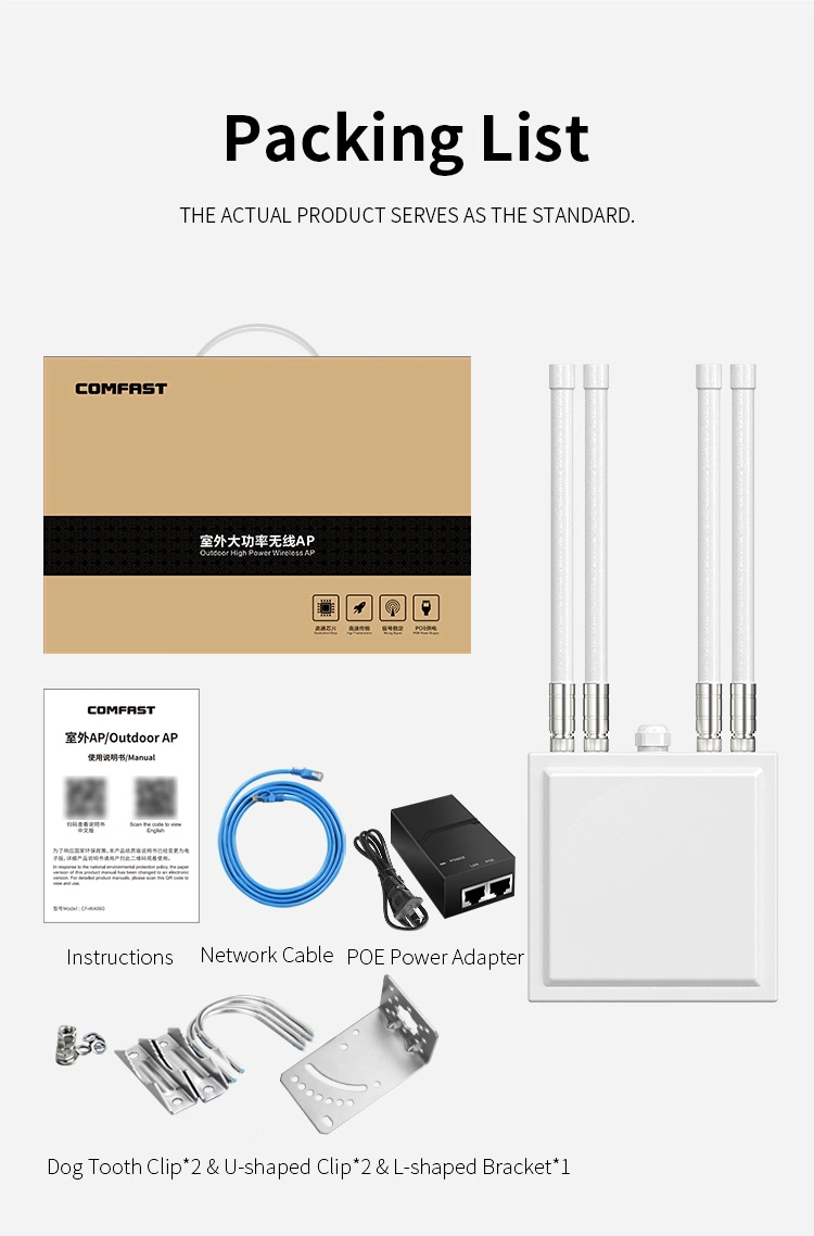 Comfast CF-Wa820 1200Mbps Dual Band Wireless Outdoor Access Point