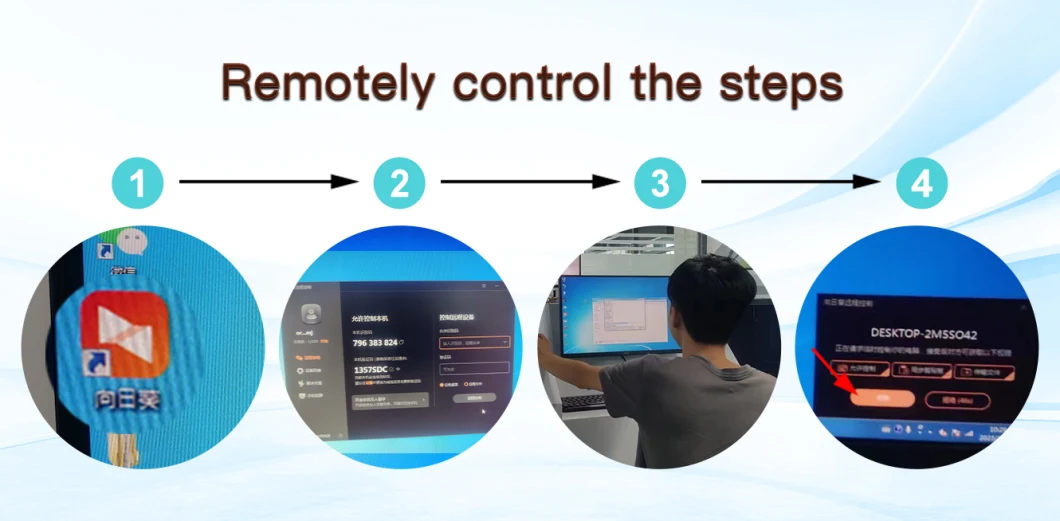 Selective Soldering Machine with PCB Assembly Technology (AS-350C)