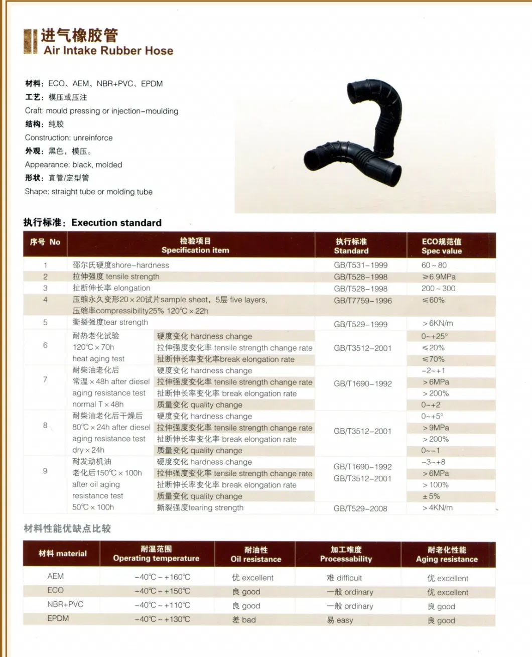 Battery for Solar Cabinet Type Storage Battery