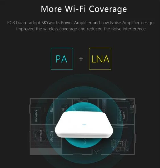 WiFi6 11ax Openwrt Wireless Access Point 3000Mbps 2.4G+5g