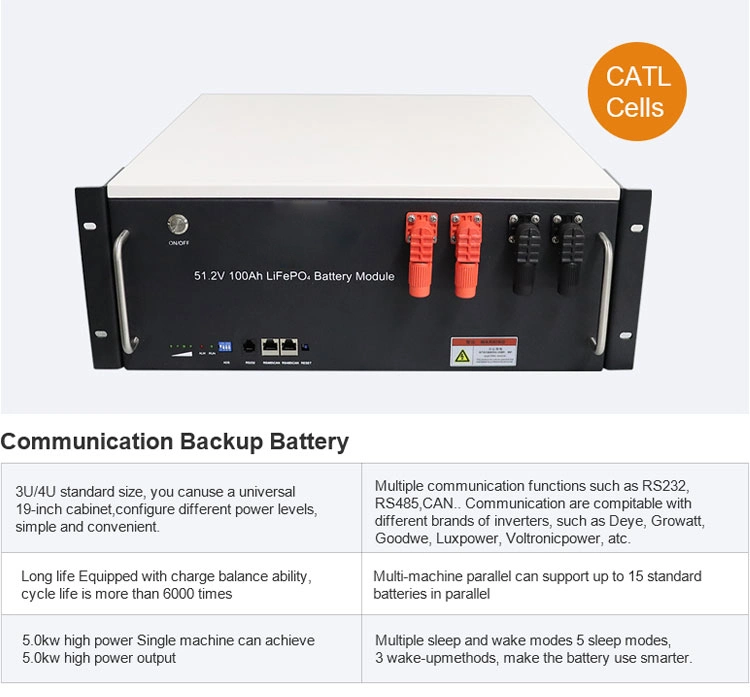 Solar Battery Storage for RV Domestic Solar Energy Storage