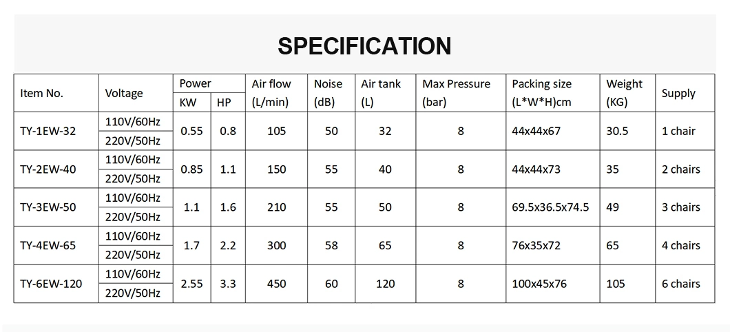 Small Volume and High Energy Air Compressor