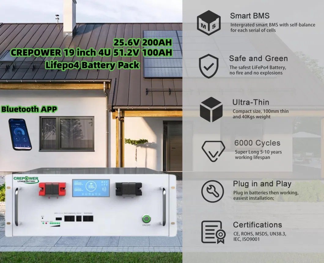 Solar 24V 25.6V 4u Lithium 100ah 200ah China Low Price Storage Battery