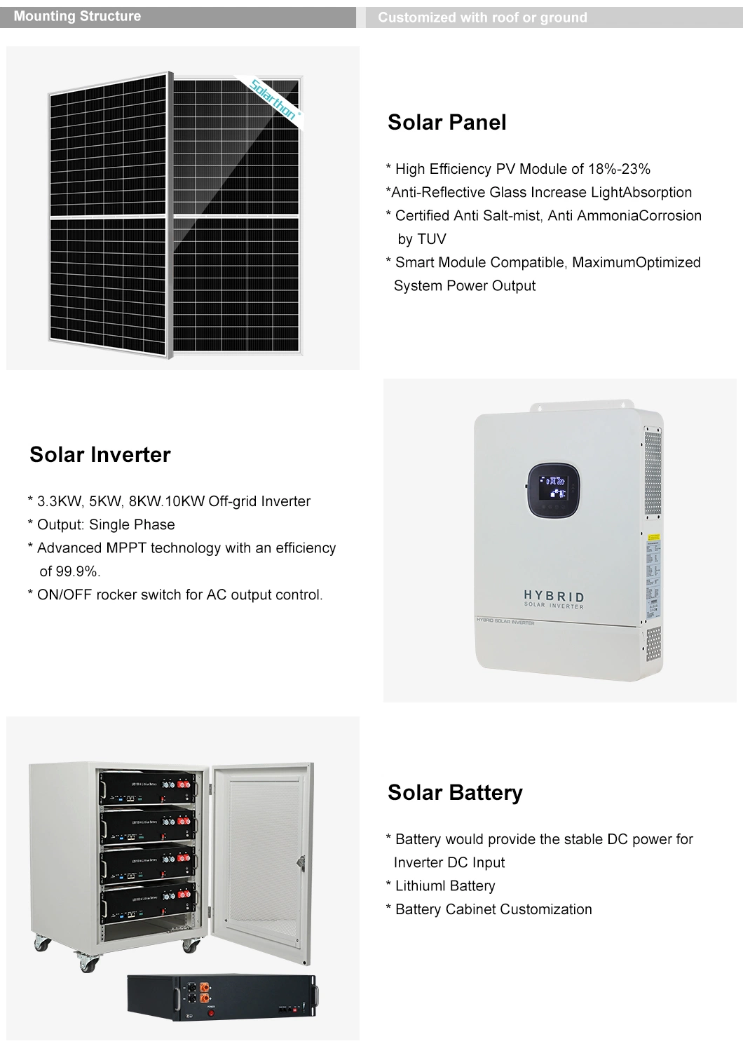 Hybrid 5000W Pure Sine Wave Power Inverter MPPT Charge Controller off Grid Hybrid Solar Inverter for Lithium Ion Storage Battery