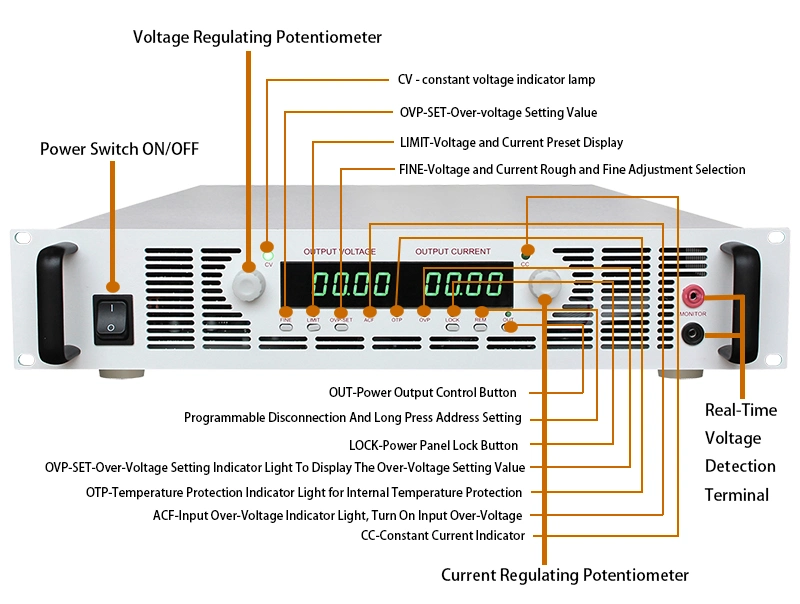 Programmable 1200VDC Power Supply Low Current 0.5A 500mA Variable High Voltage Power Supply 500V 800V 1000V 600W for Lab Test