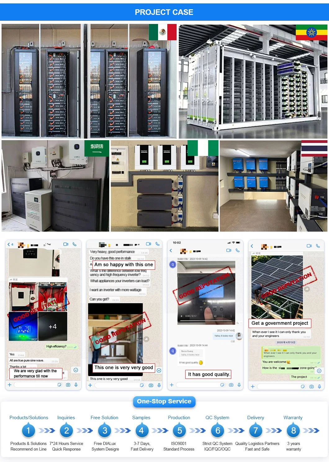 on-Grid Solar Inverter System with Lithium Battery