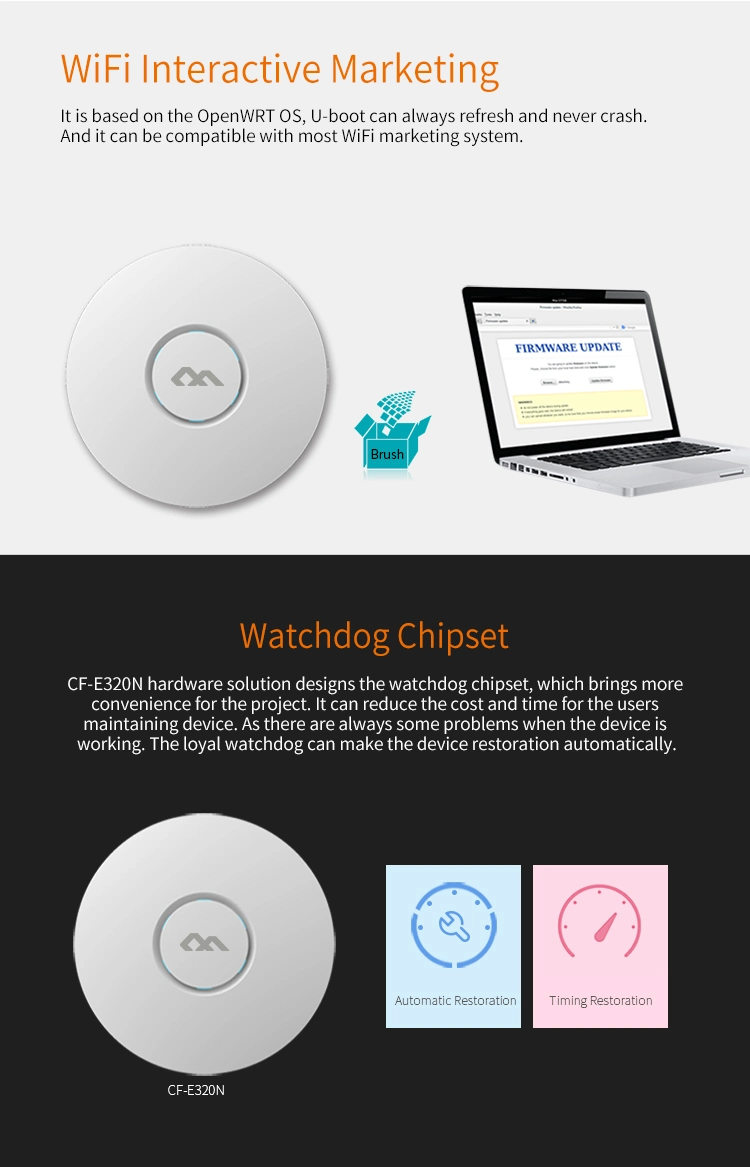 Comfast Built in 2*5dBi Antennas 300Mbps High Power Wireless Ceiling Access Point CF-E320n V2