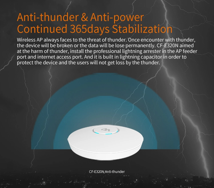 Comfast Built in 2*5dBi Antennas 300Mbps High Power Wireless Ceiling Access Point CF-E320n V2