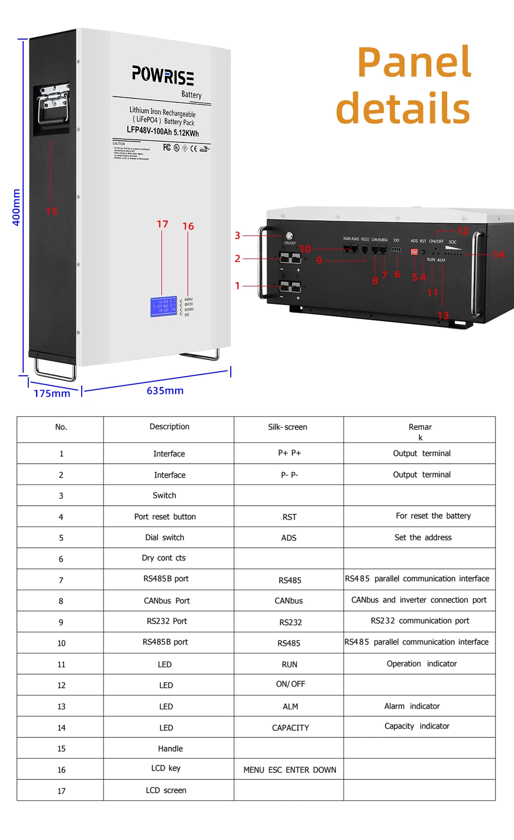 48V/100ah Lithium Ion Batteries Energy Storage Management System