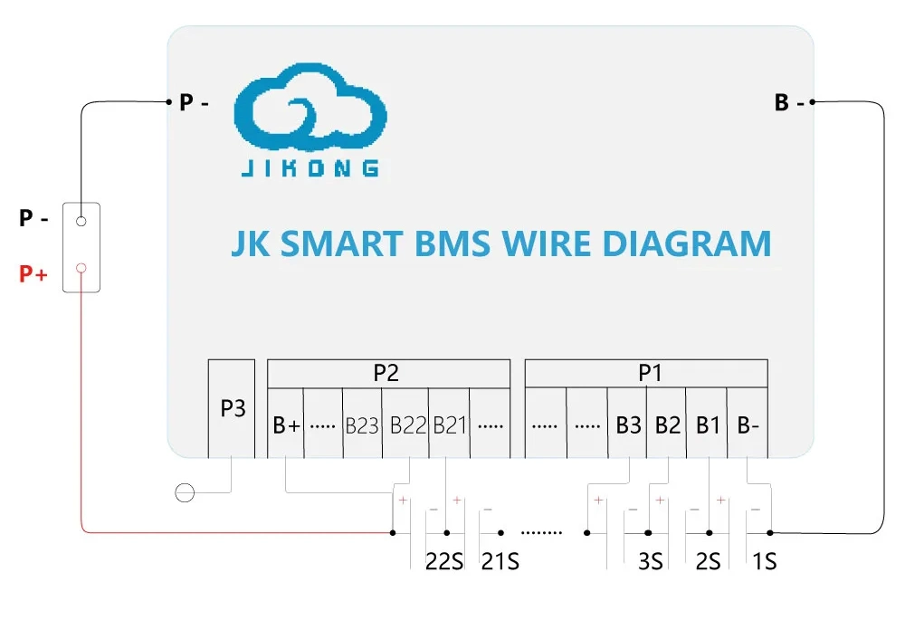 Jk Active Balancer BMS 2s to 24s LiFePO4 48V 200ah BMS 8s16s B2a8s20p Battery Management System BMS