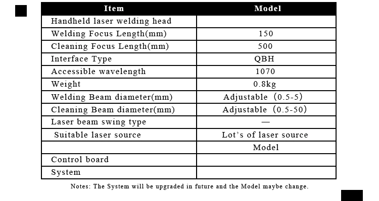 Portable Laser Welding Machine Welding Equipment