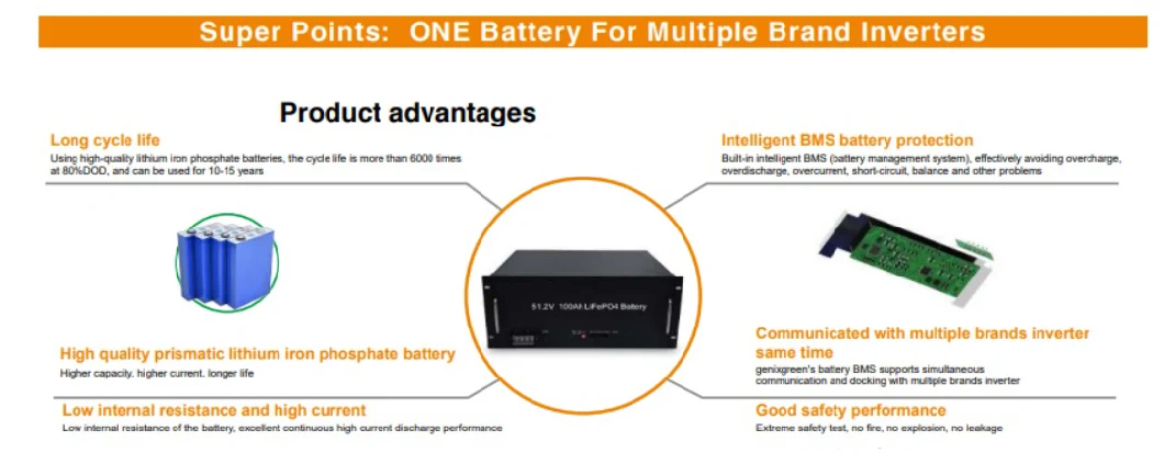 15s 16s 48V 51.2V 100ah 200ah Solar System BMS Household Solar Storage System Batterie Ion Lithium 5kw 10kw LiFePO4 Battery BMS with RS485 RS232 Can Bluetooth