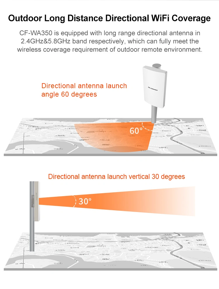 Comfast Wireless Ap 2.4G/5GHz Dual Band 1200Mbps WiFi Access Point