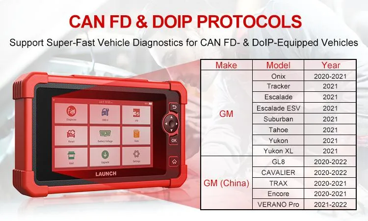 2022 Launch X431 Crp919X ECU Coding Scan Tool