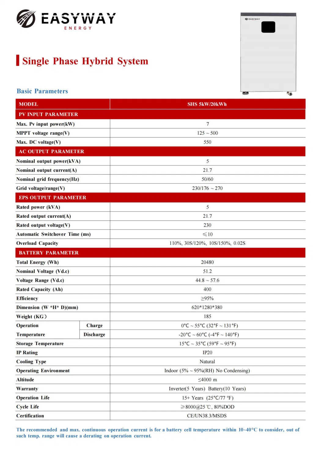 Solar system 400ah 200ah Lithium Battery Sunmaster 51.2vpv Inverter Free Repair