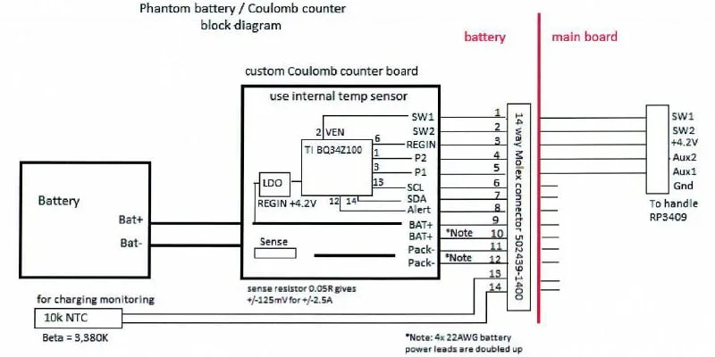 4s 3A BMS for 14.4V 14.8V Li-ion/Lithium/Li-Polymer 12V 12.8V LiFePO4 Battery Pack with I2c Protocol and Ntc (PCM-L04S03-E03)