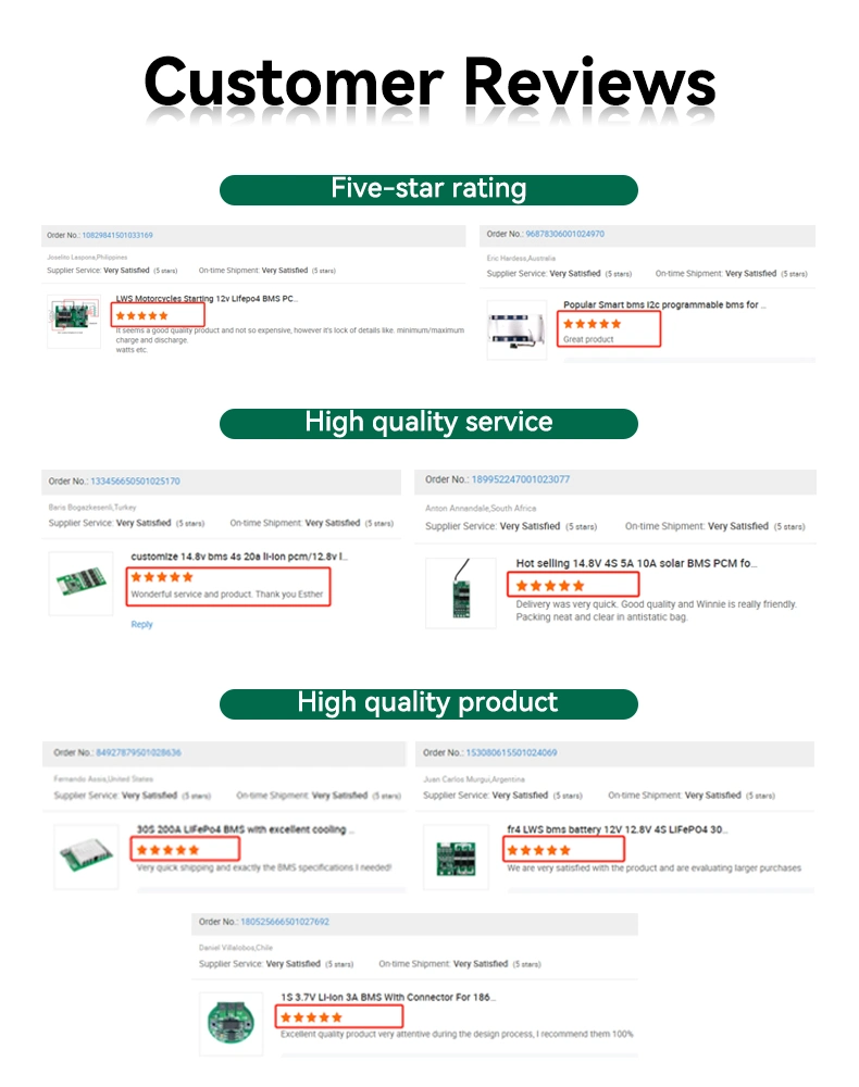 Smart PCB BMS Battery Repair Function 5-16s 100A 200A 300A Energy Storage Home 16s BMS for 36V Li-ion LiFePO4 Battery Pack