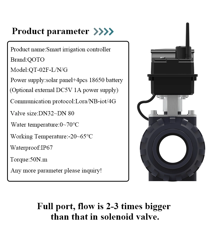 Lora Communication Protocol Solar Power Controller for Clustered Irrigation Systems