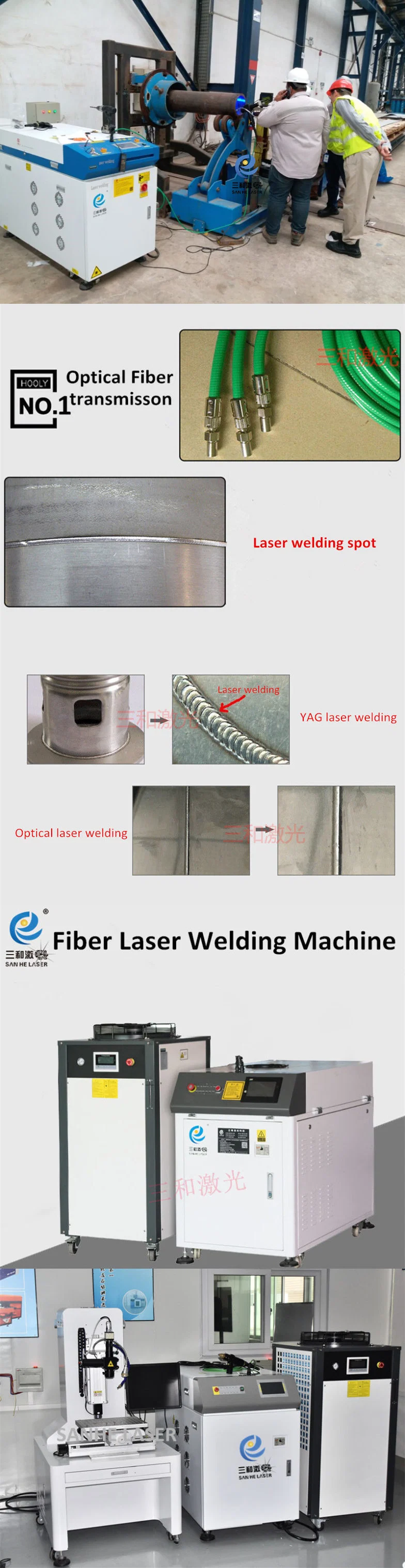 1000W Fiber Optical Laser Welding Machine for Stainless Steel Metal