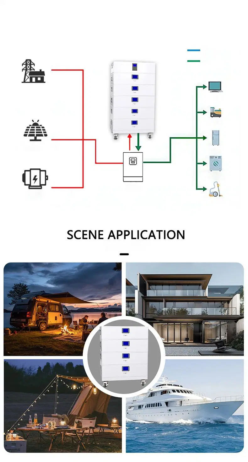 Home Energy Storage System Stacked Lithium Iron Phosphate Battery Can Be Mobile Solar Energy Storage