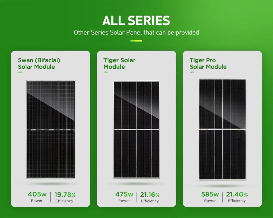 Wholesale Jinko N-Type 580W Price Jinko N Type Solar Panels Jkm580n-72hl4-Bdv Paneles Solares Jinko Solar