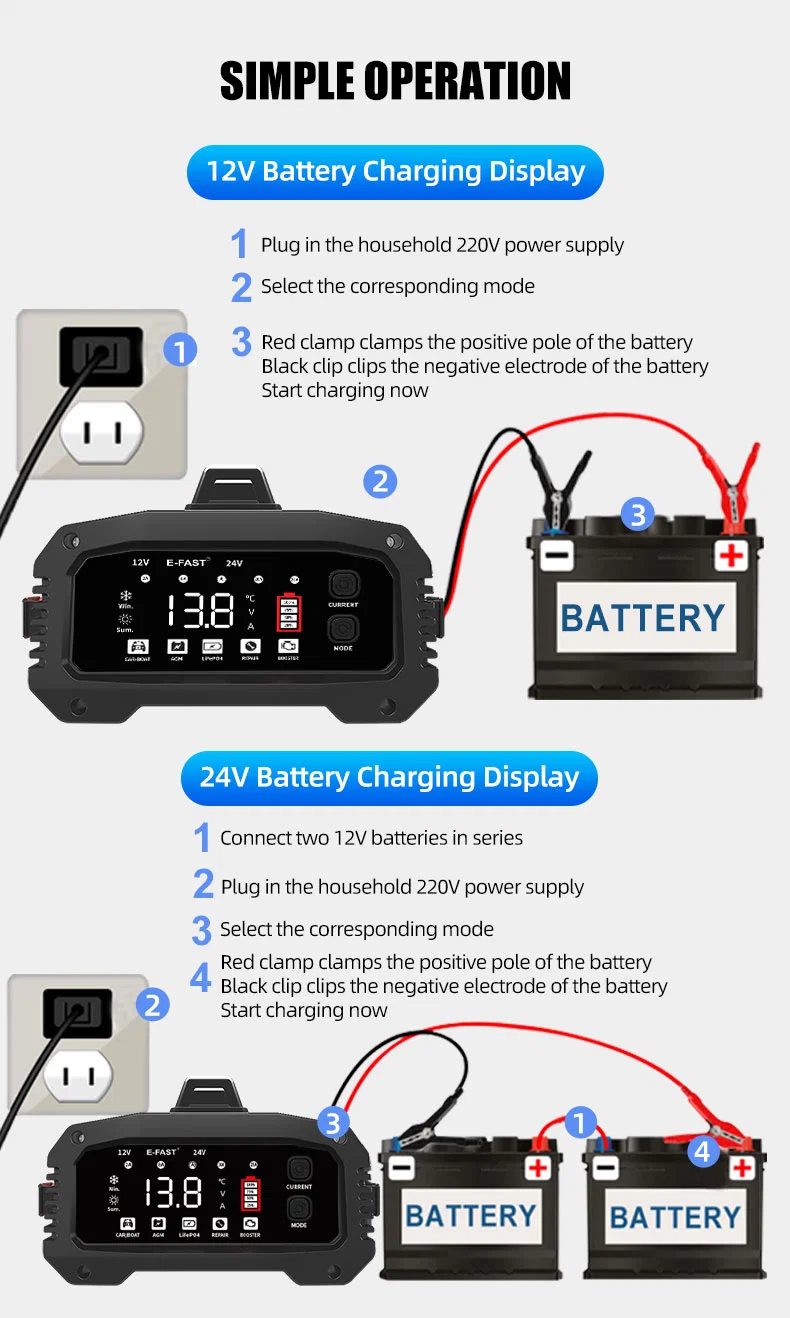 Portable Assisted Start Battery Charger 12V25A 24V15A Auto Pulse Battery Desulfator