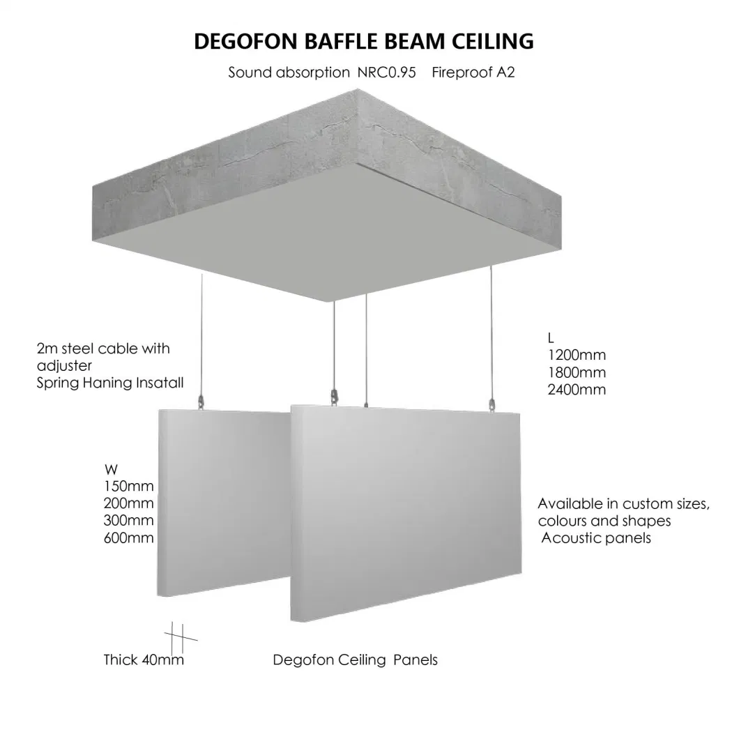 Free Suspension Acoustic Cloud Glass Wool Ceiling Panles