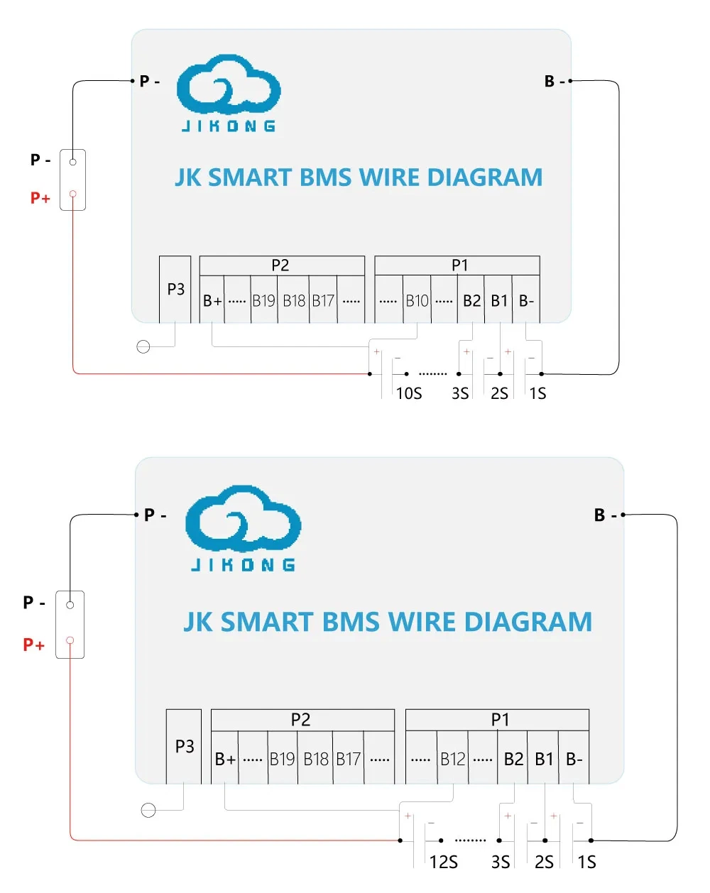 Jk Active Balancer BMS 2s to 24s LiFePO4 48V 200ah BMS 8s16s B2a8s20p Battery Management System BMS