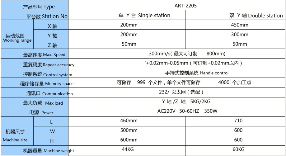 Pulse /Hotbar Welding Soldering Machine for SMT PCB /FPC/ FPC to PCB/FFC to FPC