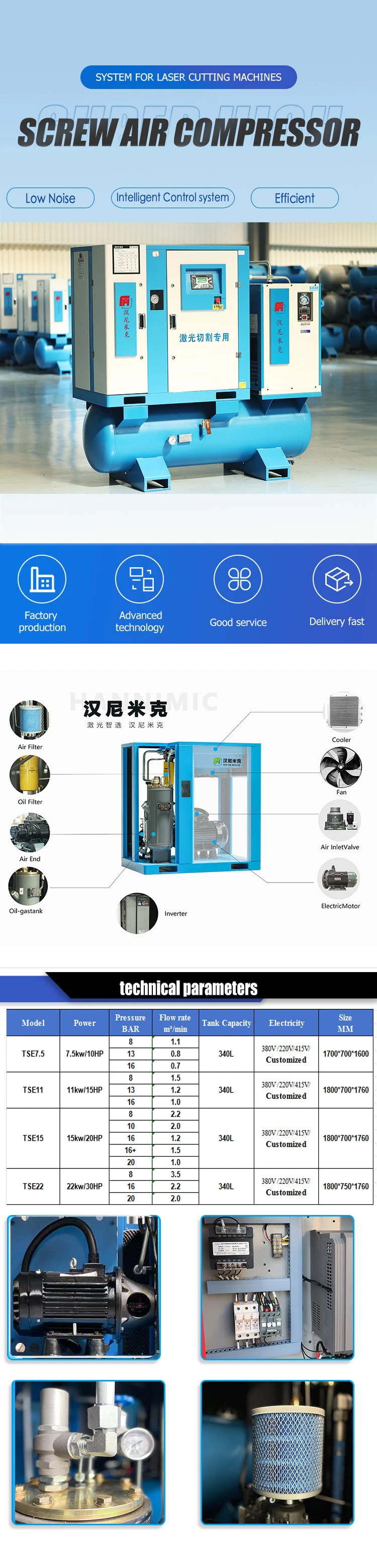 Small Portable Oil-Free Integrated Screw Air Compressor