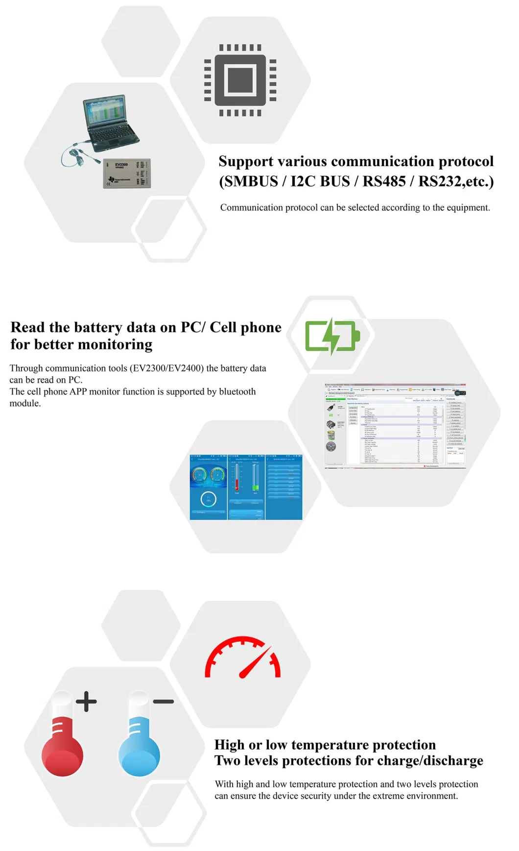 Customized 12V Solar Storage Lithium Battery Deep Cycle 12.8V 200ah LiFePO4 Battery for Home Solar Energy Storage with BMS Can/RS232/RS485 Communication