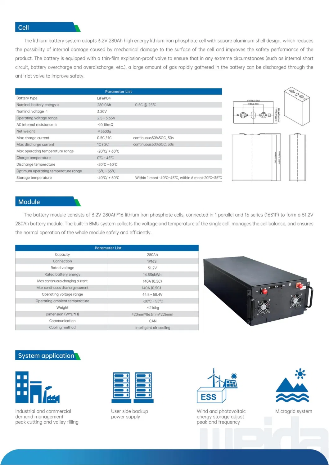 Lithium Battery Storage Cabinet (BESS)