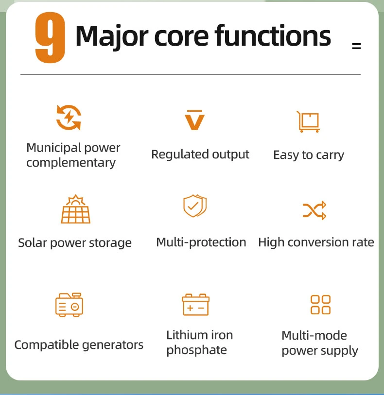 Portable Outdoor Photovoltaic Solar Inverter 3kw with Lithium Battery Storage UPS