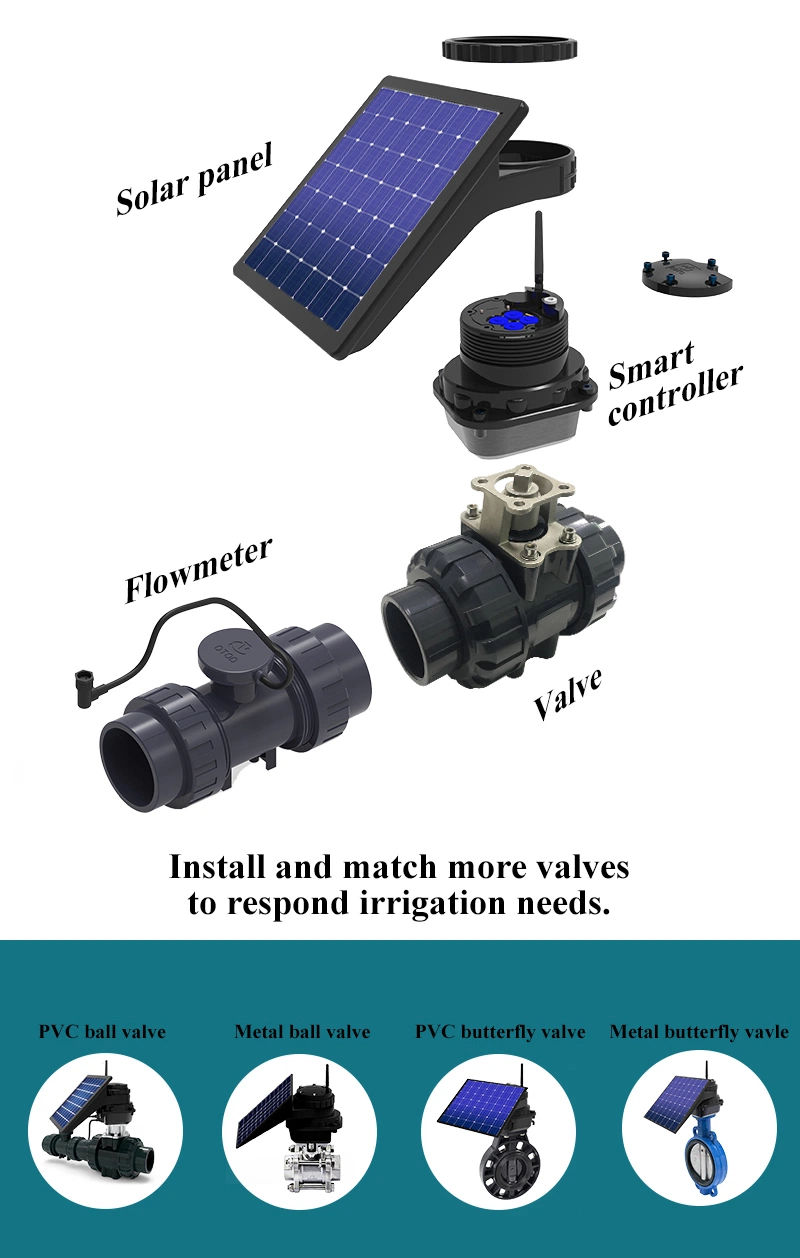 Iot Solar Lora Smart Irrigation Controller