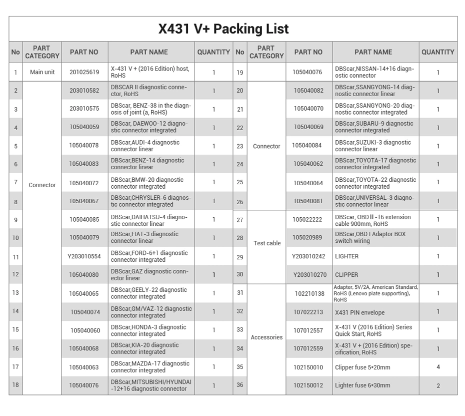 Professional Launch X431 10inch Tablet WiFi Wireless Car Diagnostic Tool