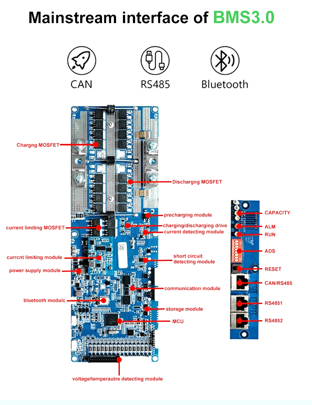 Seplos BMS 30 V3 V3.0 48V 150A 200A 100A 50A LiFePO4 Lithium Ion Battery Management System BMS Active Balancer