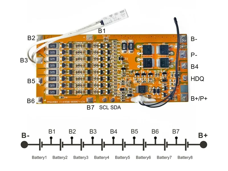 8s 8A PCM BMS for 28.8V 29.6V Li-ion/Lithium/Li-Polymer 24V 25.6V Battery Pack with Hdq or I2c Communication Protocol (PCM-L08S08-953)