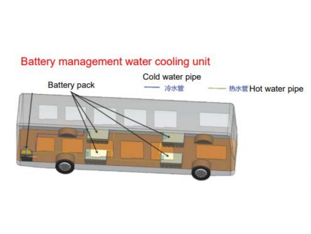 NF Battery Thermal Management Unit System for Electric Bus