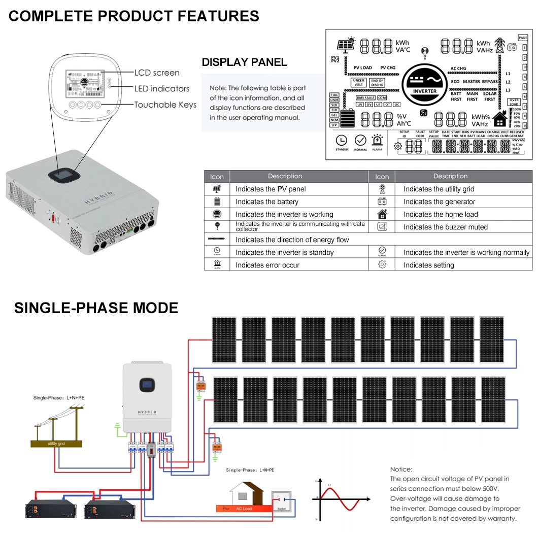 Hybrid 5000W Pure Sine Wave Power Inverter MPPT Charge Controller off Grid Hybrid Solar Inverter for Lithium Ion Storage Battery