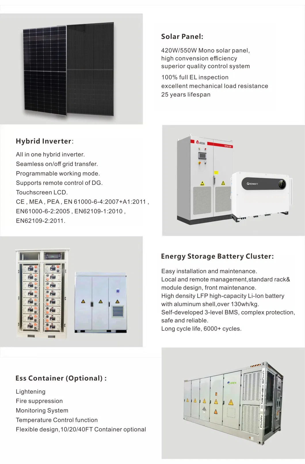 Average Cost Storage for Electricity 12kw Photovoltaic Popular Solar Energy Power System