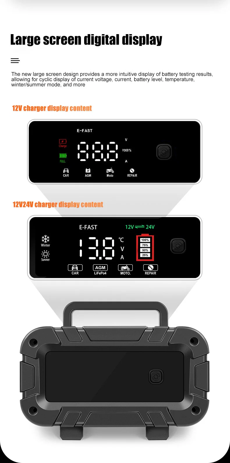 Portable 24V 5A 7-Stage Lead Acid AGM LiFePO4 Motorcycle Car Battery Charger 12V 10A Smart LCD Display Automatic Charger