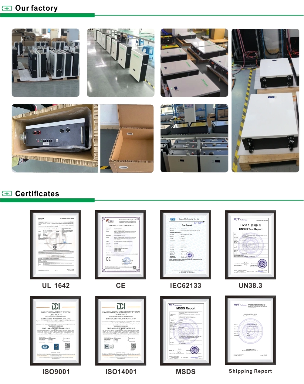 48V/51.2V 100ah Deep Cycle Wall Mounted Rechargeable BMS LiFePO4 Lithium Battery for Solar Home Energy Storage System &amp; Sme