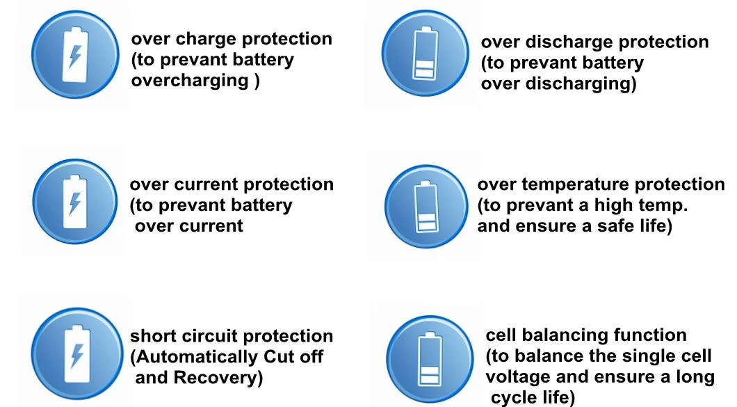 Customized 12V Solar Storage Lithium Battery Deep Cycle 12.8V 200ah LiFePO4 Battery for Home Solar Energy Storage with BMS Can/RS232/RS485 Communication