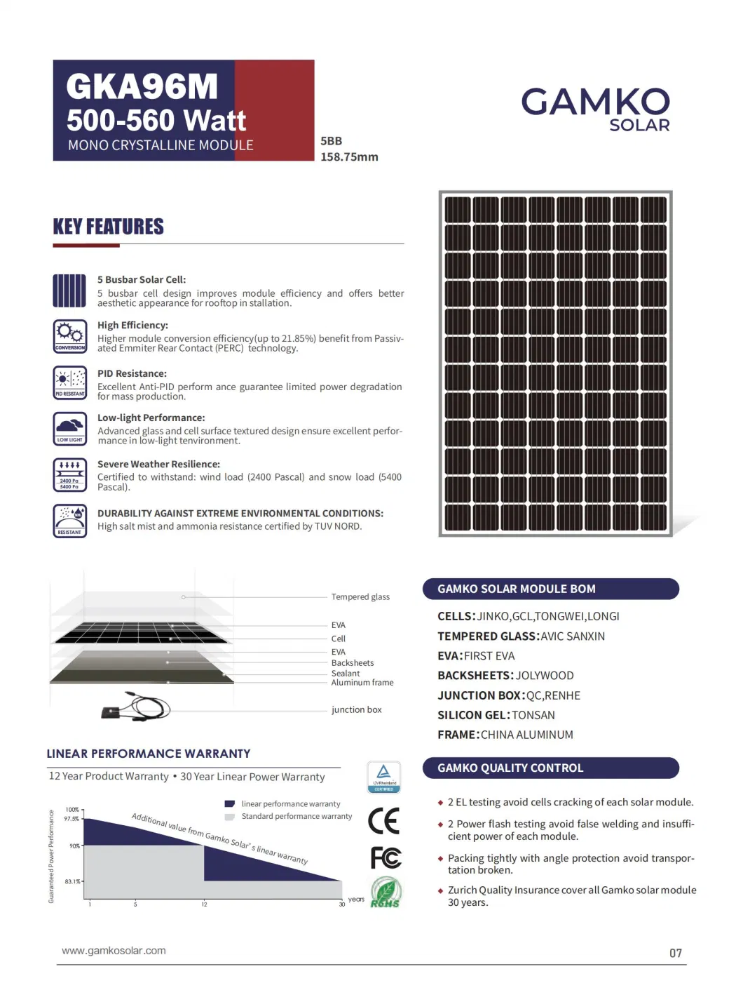 490W Monocrystalline Solar Panel Panneau Solaire Solor Panel