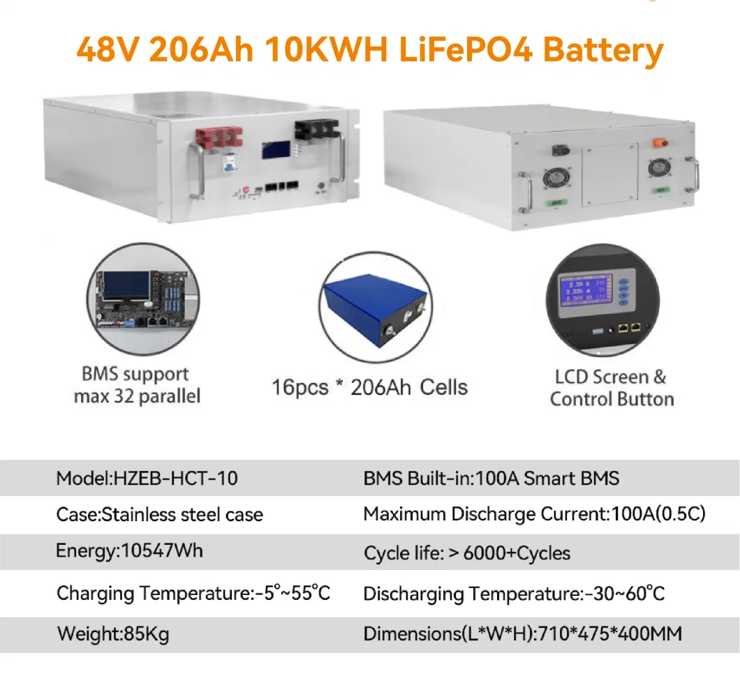 Manufacturer 16s 100A BMS 32 Parallel LiFePO4 Li-ion Phosphate Battery Pack Battery Lithium Ion 48V 100ah LiFePO4 Battery