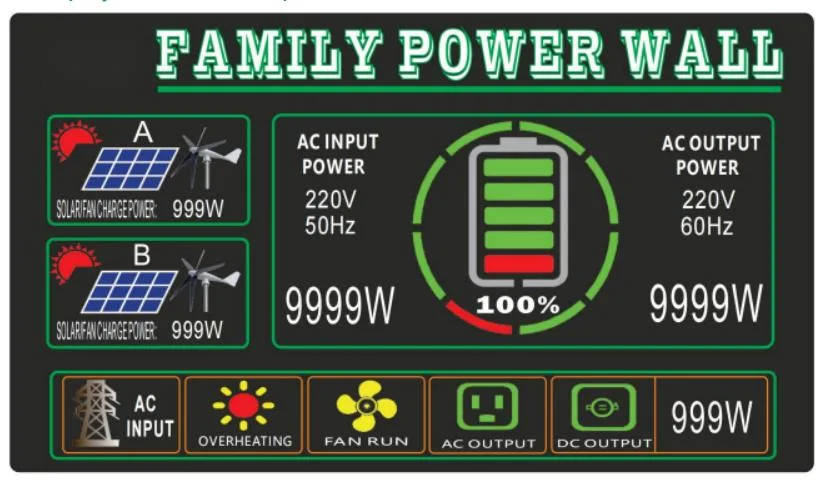 Household Battery Power Supply Movable Lithium Ion Battery Solar System Push - Pull Energy Storage 6000 W 12288 Wh