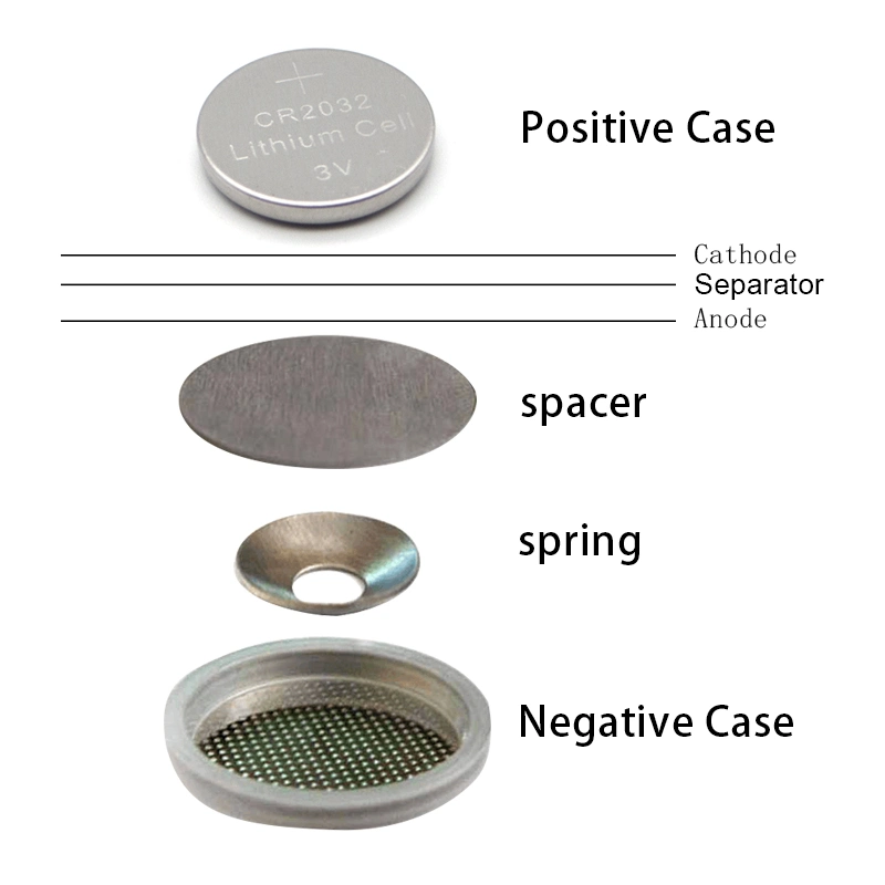 Factory Price Cr2032 210mAh CE/ RoHS/ 2006/66/Ec 3volt Lithium Button Cell Cr2025 Cr2016 for Strip LED Lights Toys Car Key Electronics Cr2032 Lithium Battery