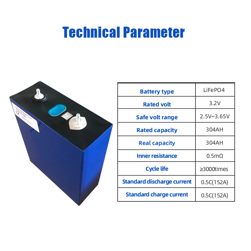 Us EU Warhouse in Stock Gradea 3.2V 20ah 30ah 40ah 60ah 100ah 150ah 230ah 310ah Prismatic LiFePO4 Lithium Battery Cells