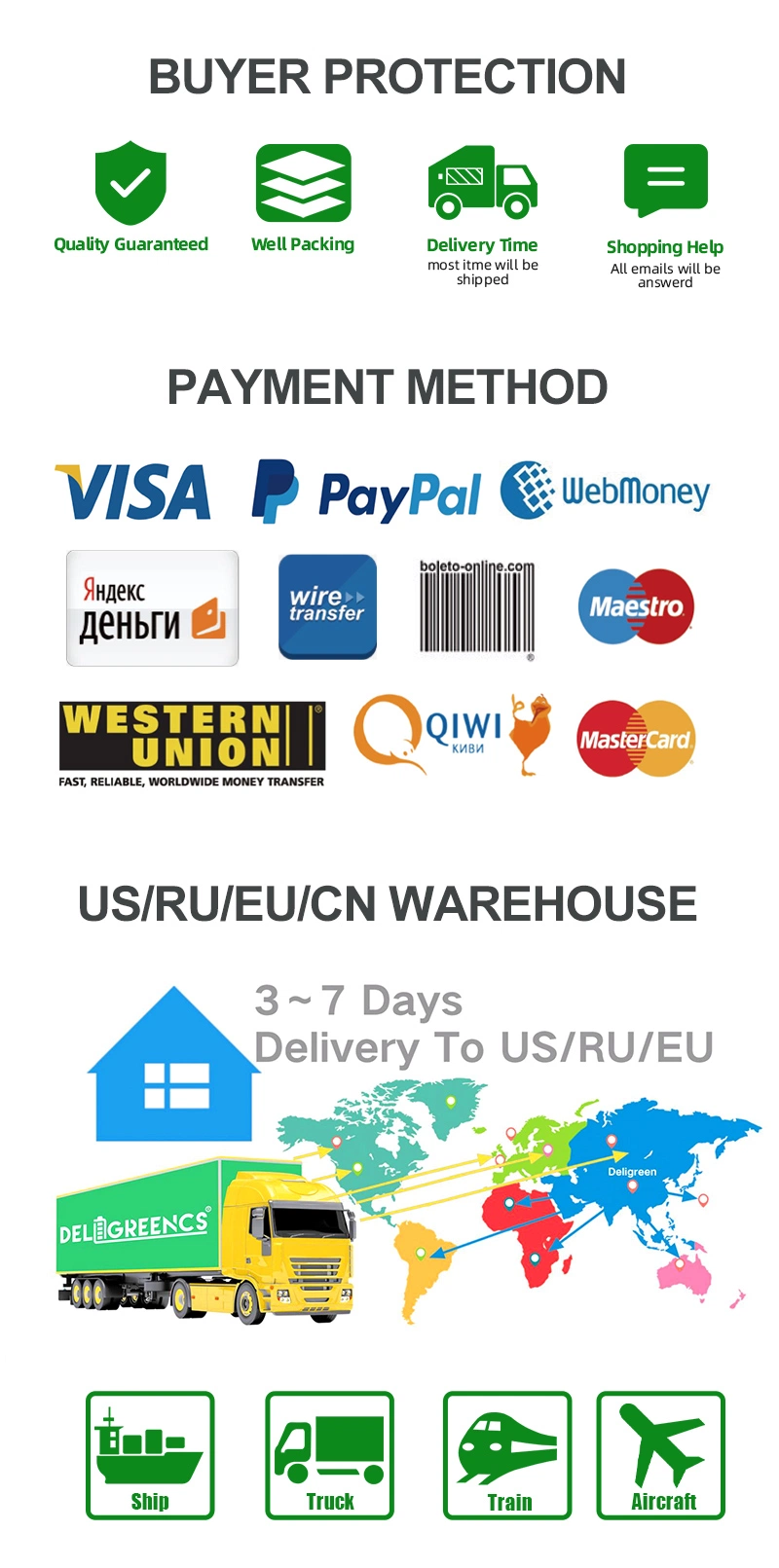 Us EU Warhouse in Stock Gradea 3.2V 20ah 30ah 40ah 60ah 100ah 150ah 230ah 310ah Prismatic LiFePO4 Lithium Battery Cells