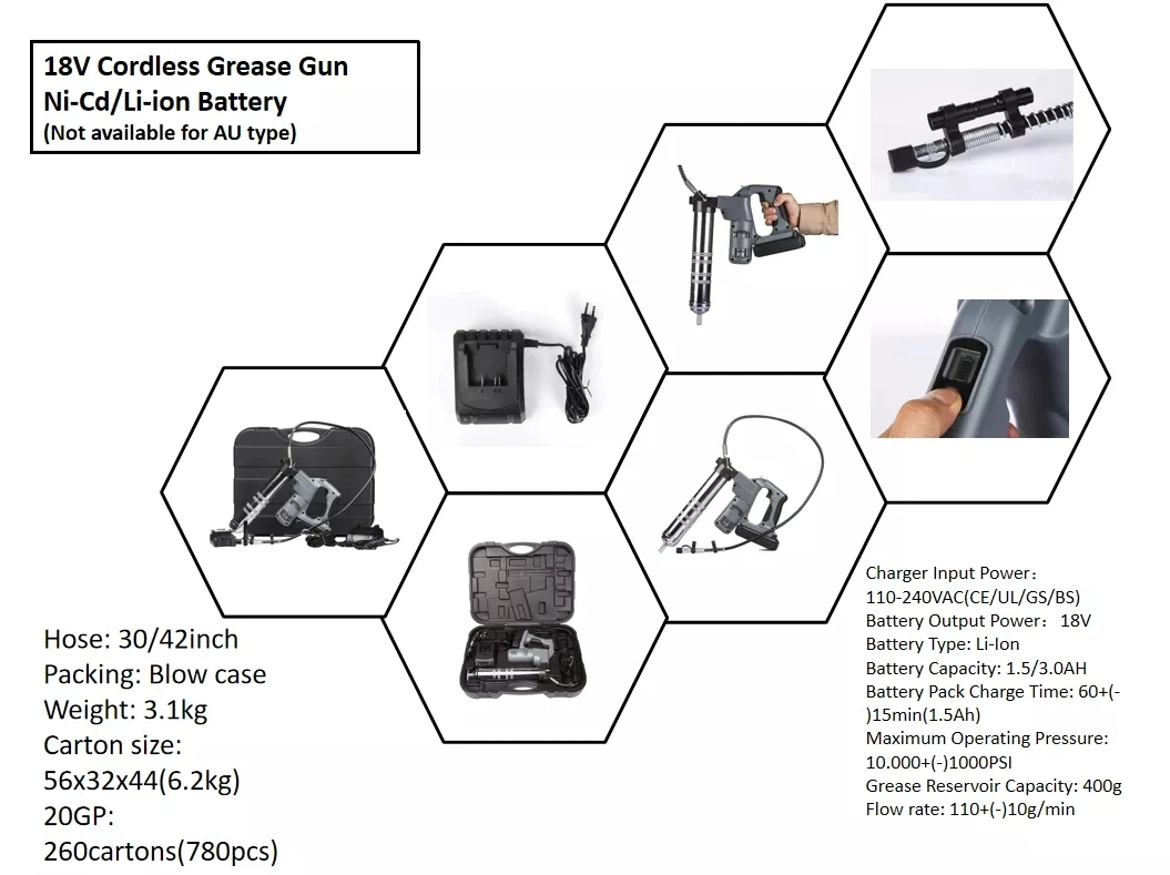 18V Cordless Electric Grease Gun with Rechargeable 1500mAh Li-ion Battery Direct Manufacturer